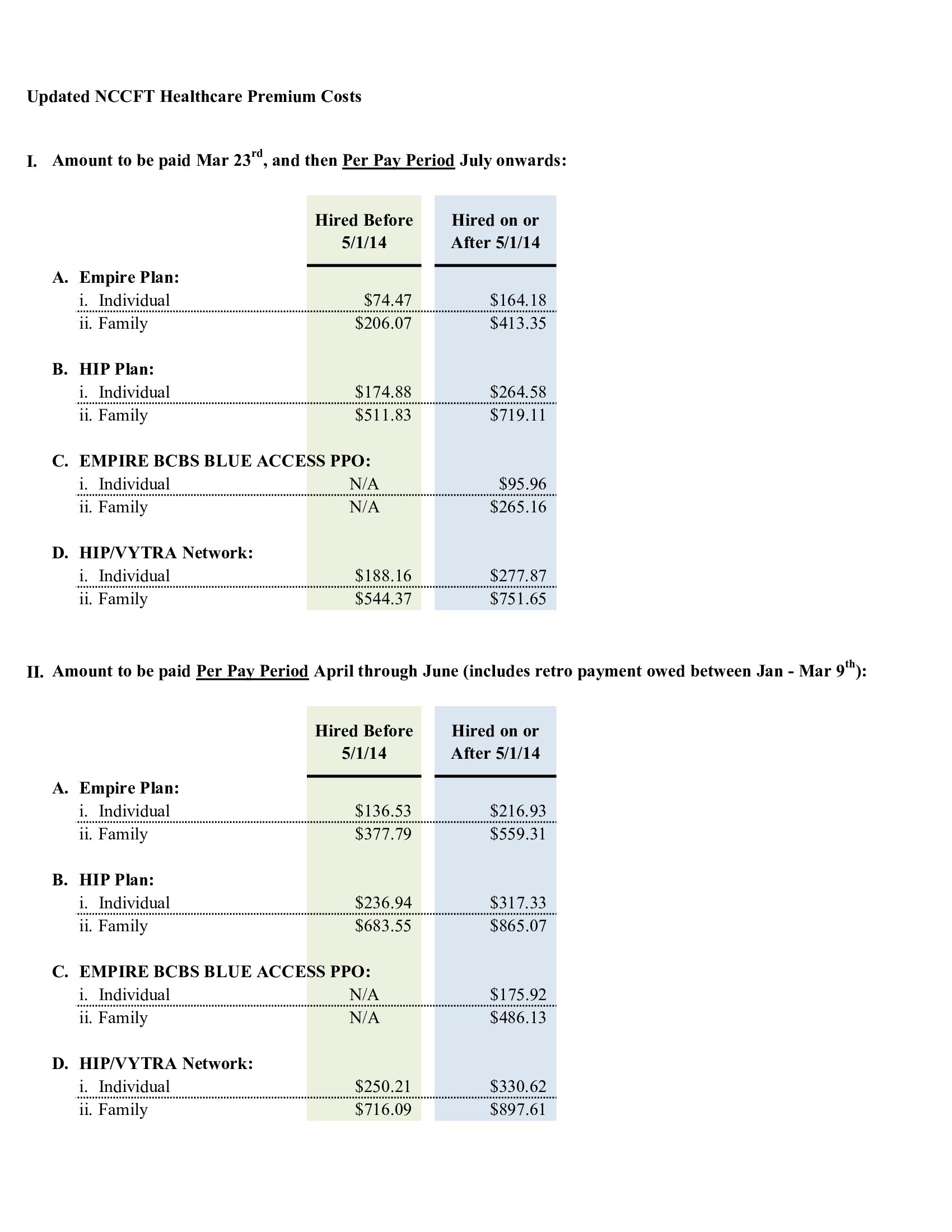 Understanding Your Pay Deduction – Nassau Community College Federation ...